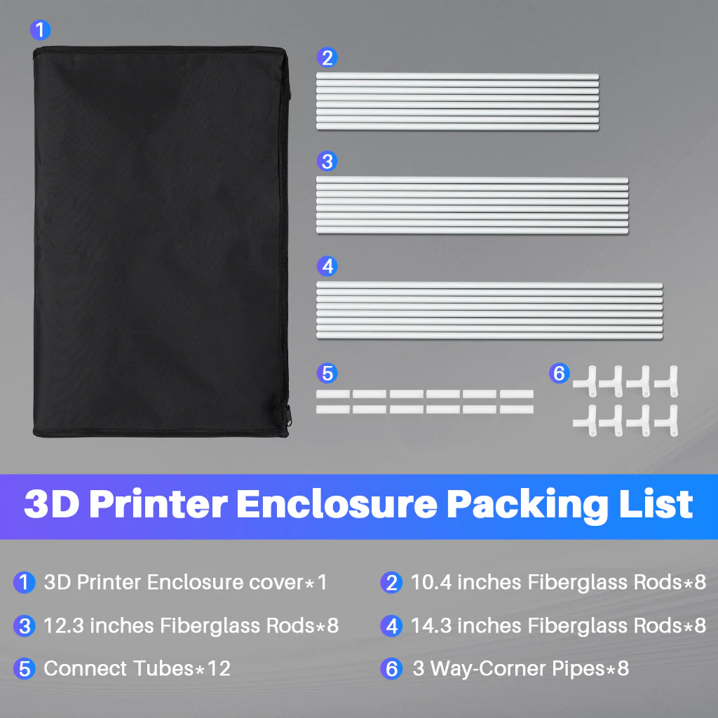 3D Printer Enclosure - Image 8