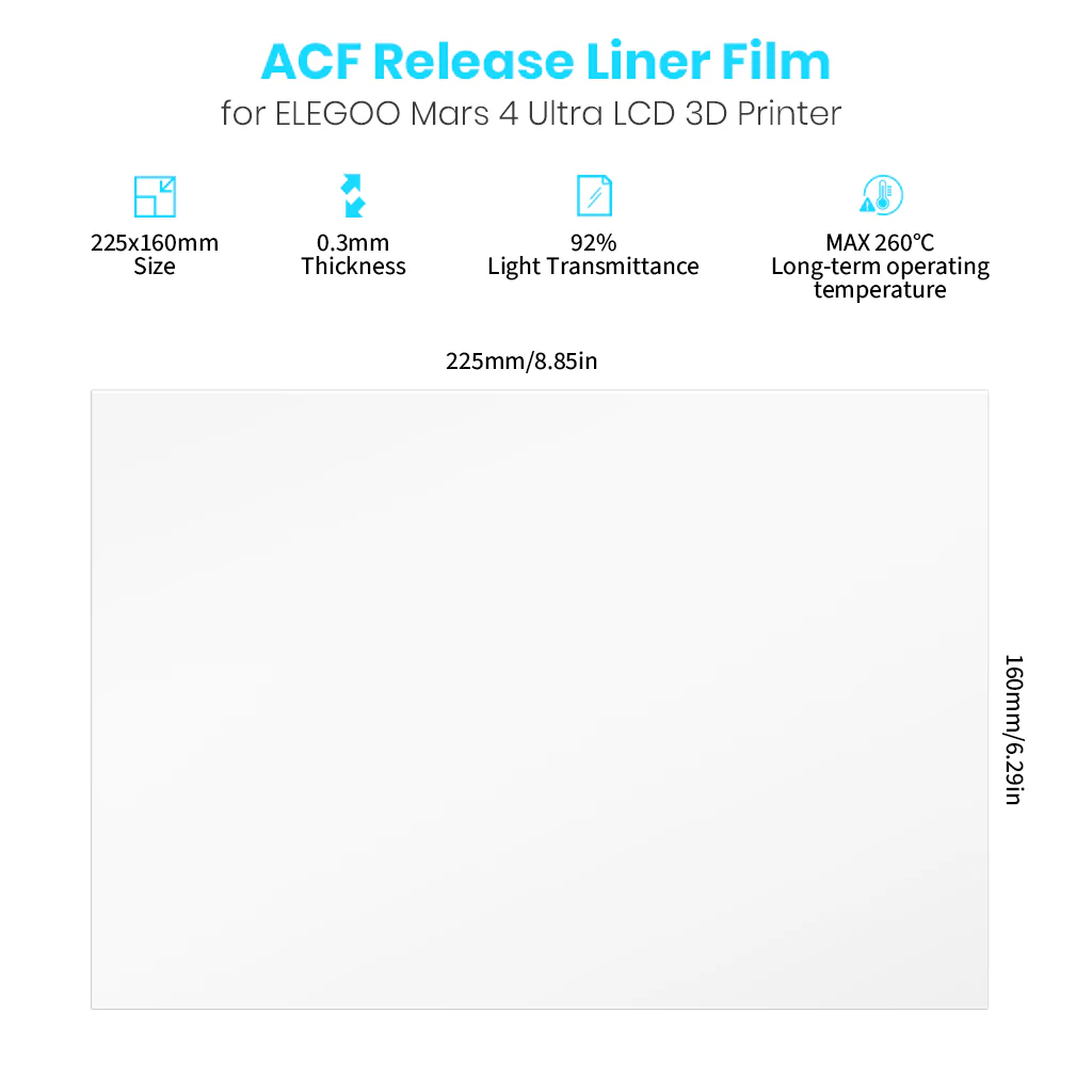 ACF Film for Mars 4 Ultra (5 Pcs) - Image 4