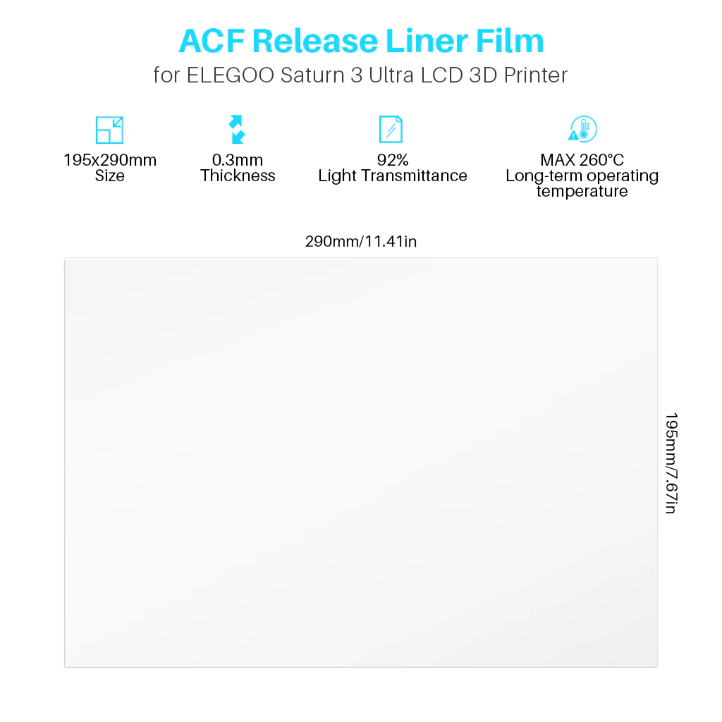 ACF Film for Saturn 3 Ultra (5 Pcs) - Image 4