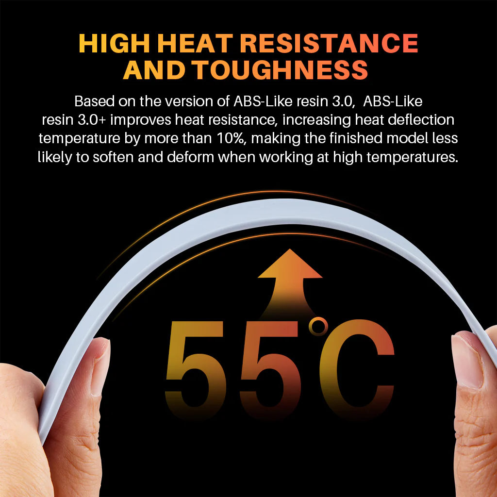 ABS-Like Resin V3.0+ - Image 7