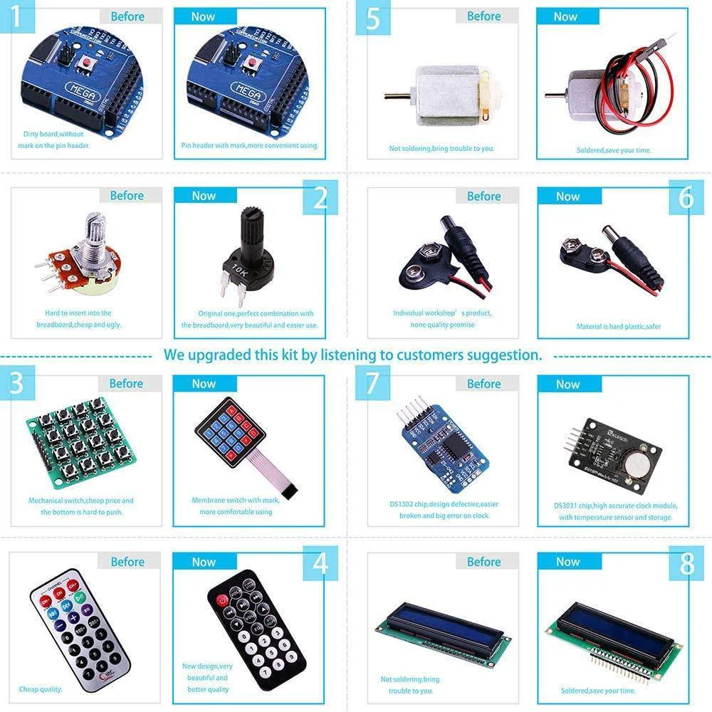 Mega 2560 The Most Complete Starter Kit - Image 6