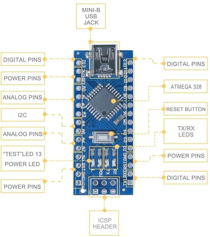 Nano V3.0 Board (3pcs) - Image 4
