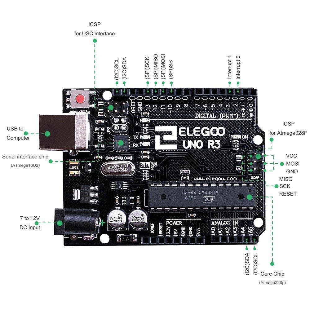 UNO R3 Super Starter Kit - Image 4