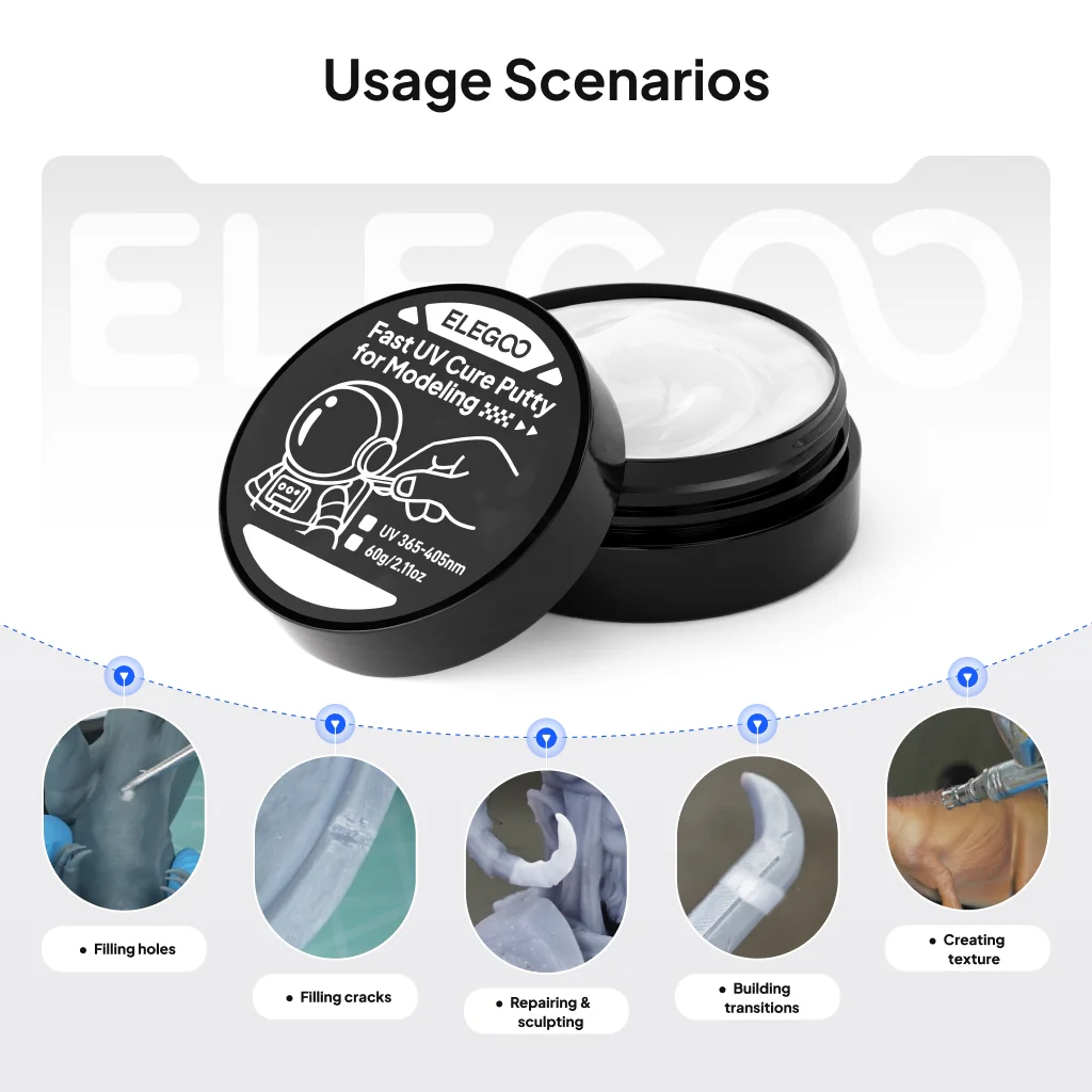Fast UV Cure Putty - Image 7
